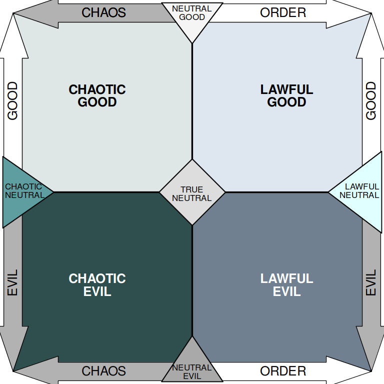 alignment.png