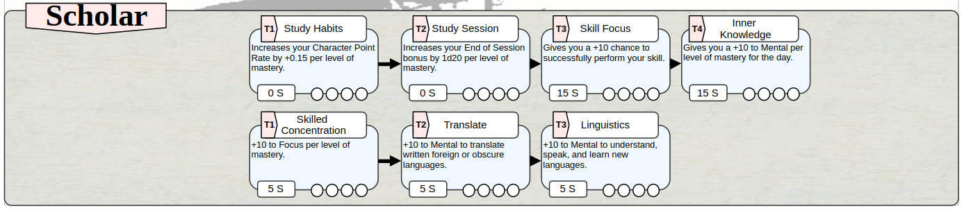 scholar.png