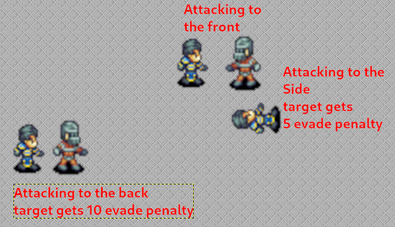 attackingdirectionandevade.png