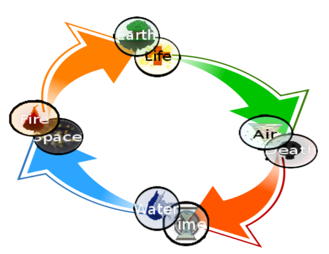 8elements_0.png
