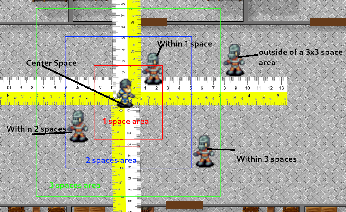 Area of effect ranges