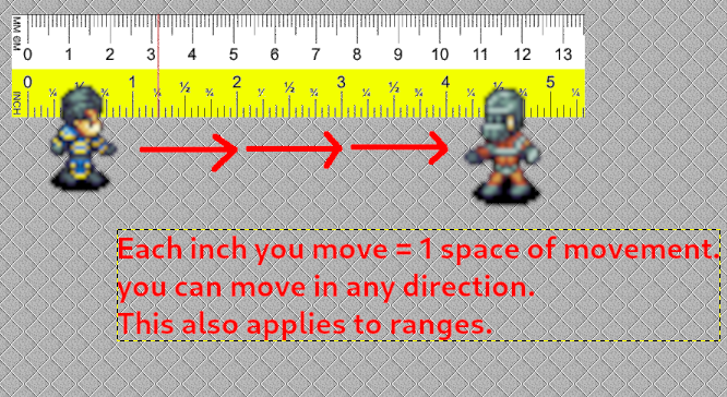 Movement ruler example for tabletop combat